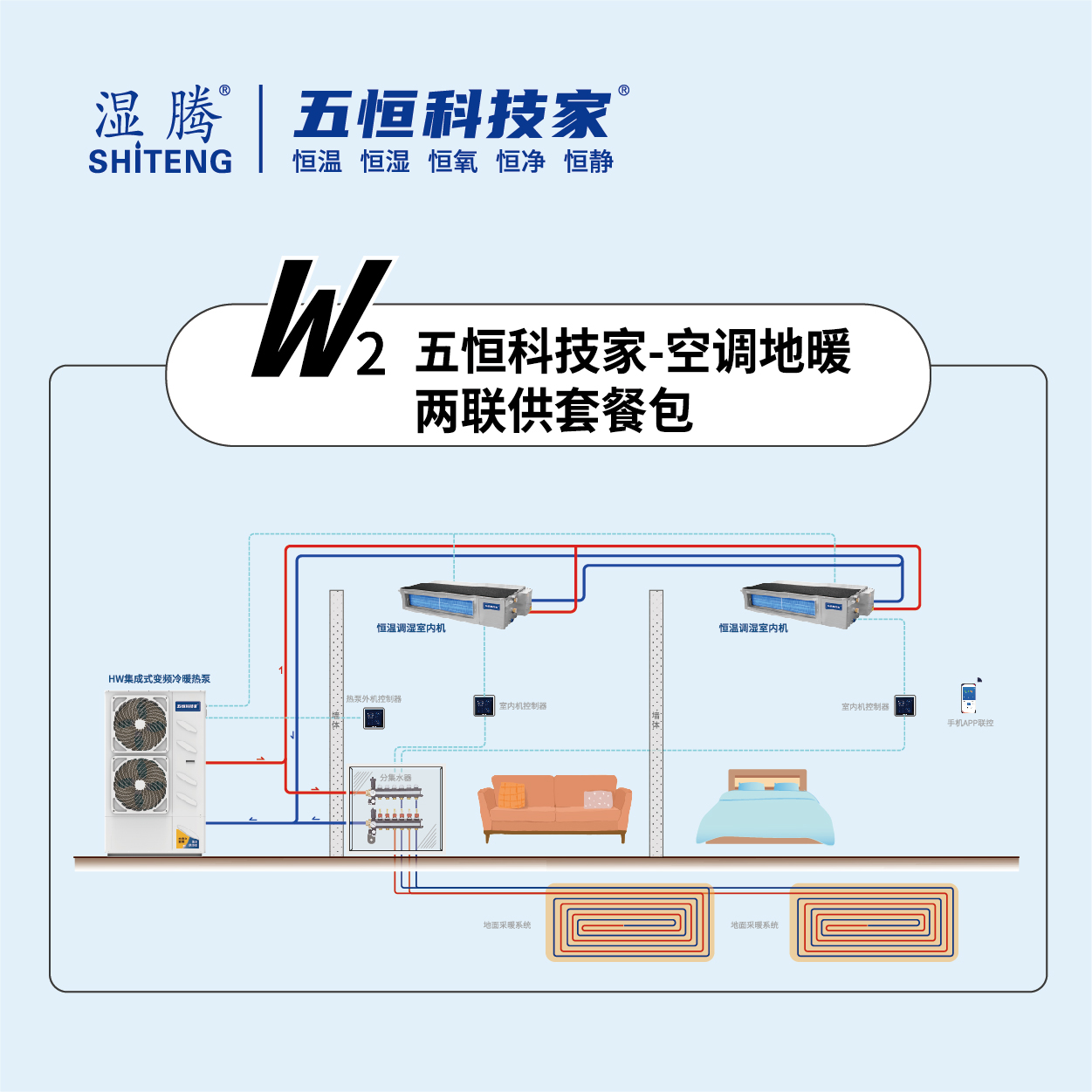 ��W(w��ng)2�����Ƽ���-���{(di��o)��ů��(li��n)��