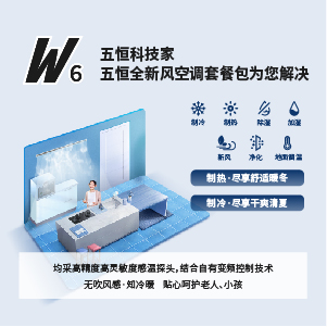 ��W(w��ng)6�����Ƽ��� ���ȫ���L(f��ng)ϵ�y(t��ng)���{(di��o) ȫ�����B(t��i)�h(hu��n)��ϵ�y(t��ng)